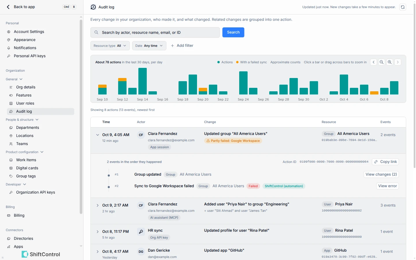 The Audit log page, with a timeline of activity above a list of recent actions