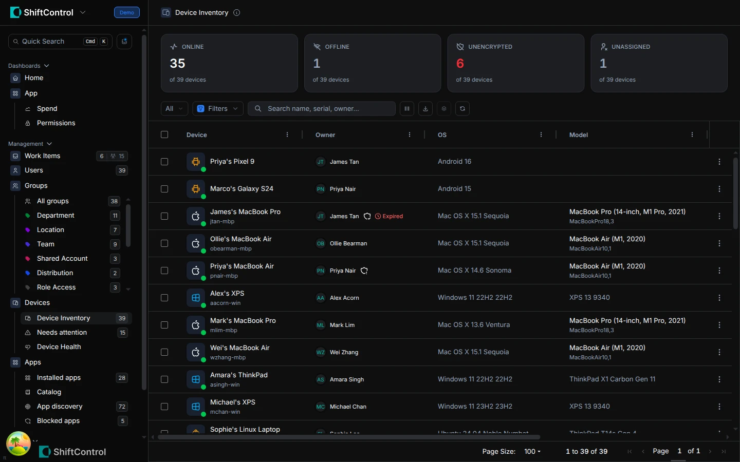 The Device inventory showing Apple product names in the Model column