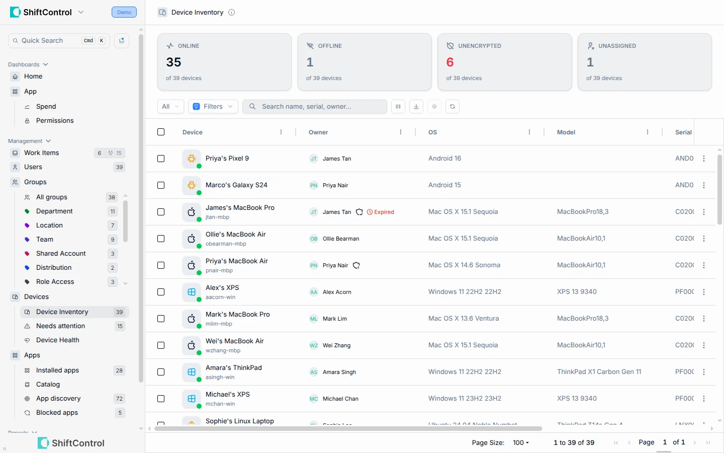 The Device inventory with the new Model column