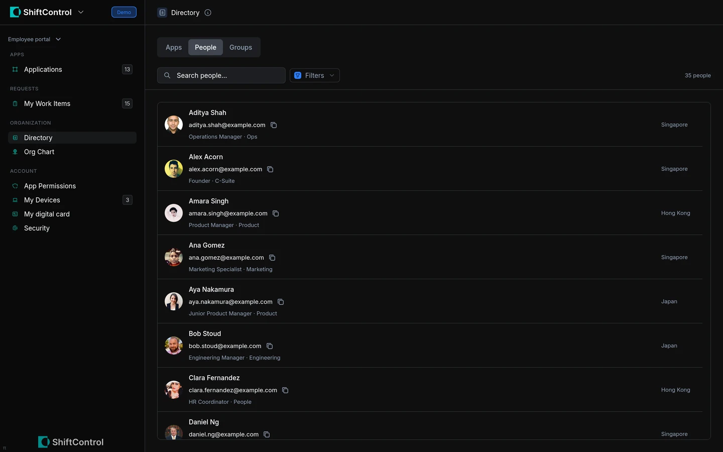 Directory People tab with searchable employee details