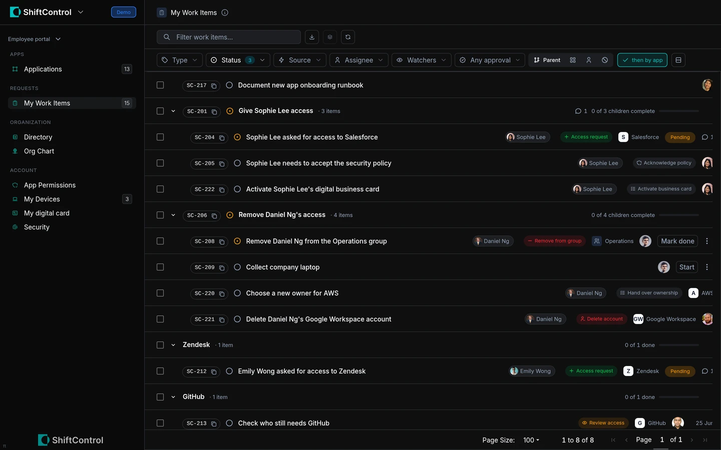 Employee My Work Items list with assigned tasks and requests