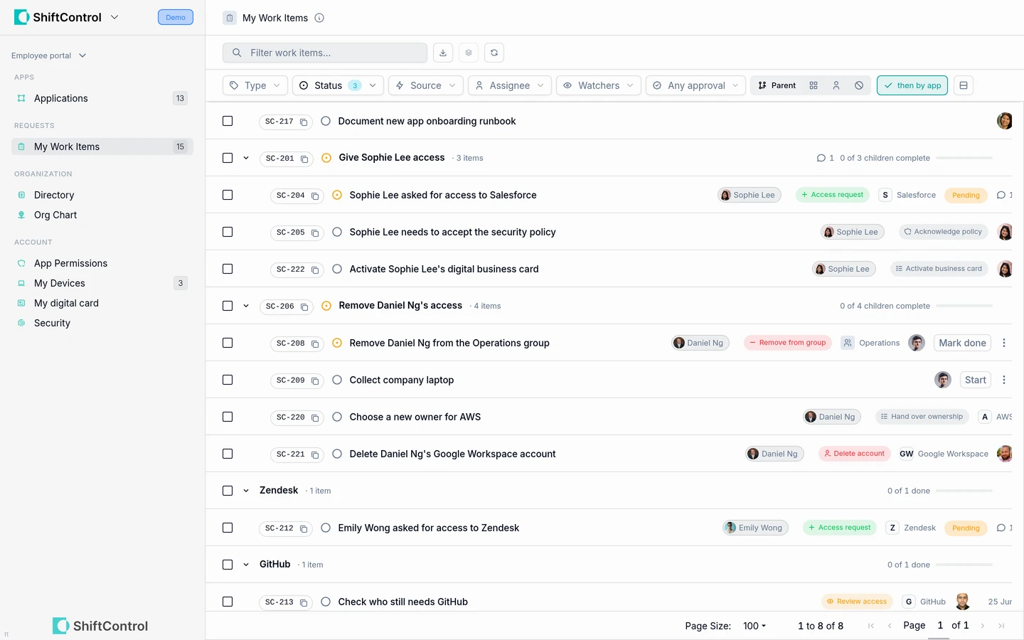 Employee My Work Items list with assigned tasks and requests